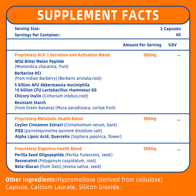 GLP-1 Supplement - Promotes Me - огляд і ціна Bitters Bottle Set