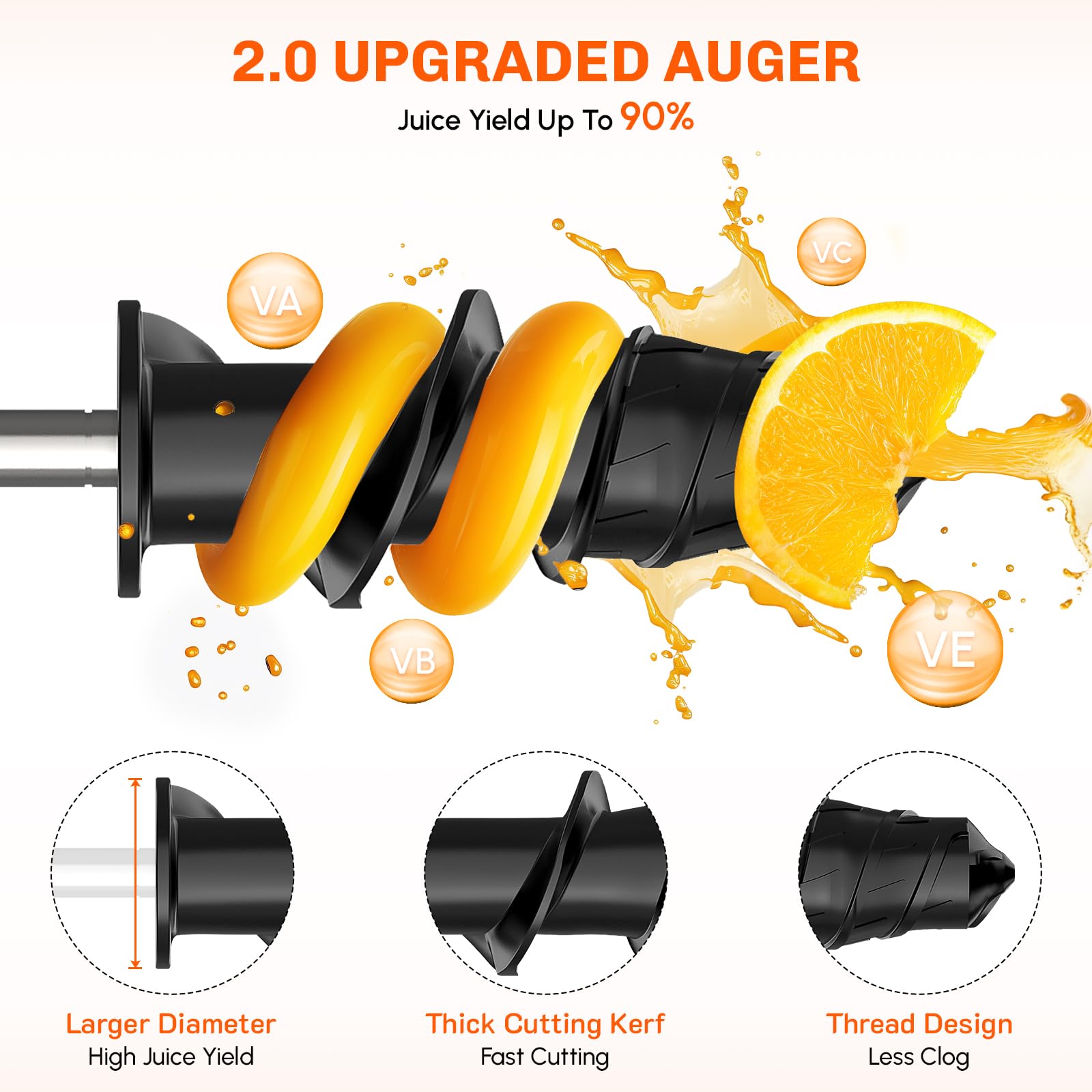 Masticating Juicer Attachment  - огляд і ціна Citrus Juicer Bar